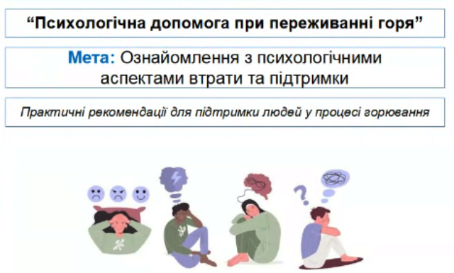 Актуалізація теми і мети тренінгу